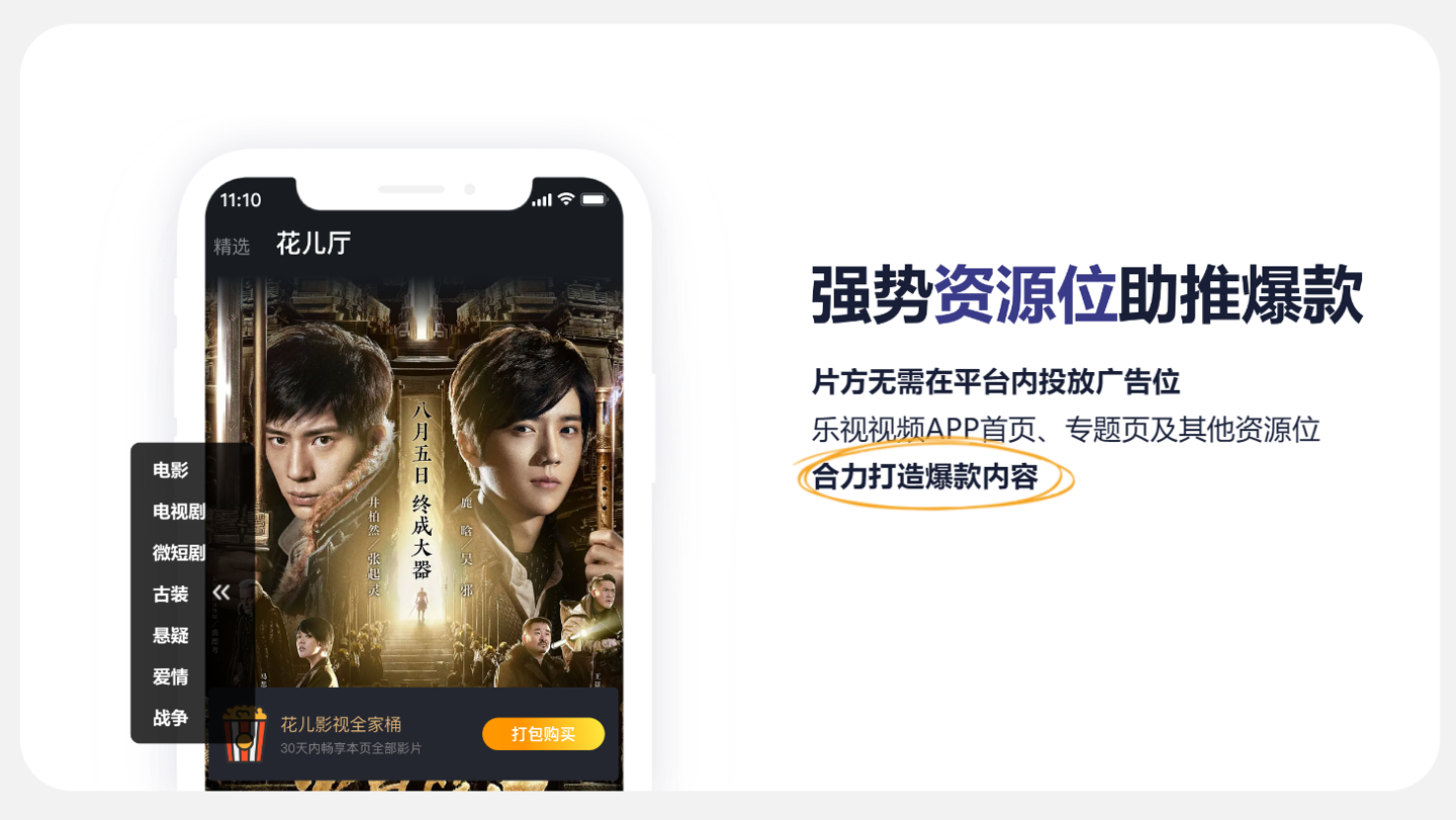 乐视视频开放平台公测上线,片方收益限时 100% 返还