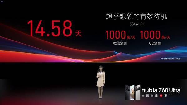 努比亚Z60 Ultra:AI夜间零耗电技术让你待机14.58天!