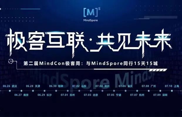 囊括LLM与AI4SCI两大前沿主题的MindSpore嘉年华再启,静待多模态勇士问鼎华为Mate60大奖