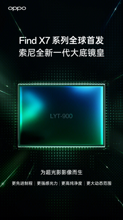 OPPO Find X7系列全球首发,采用强大的索尼LYT-900影像传感器