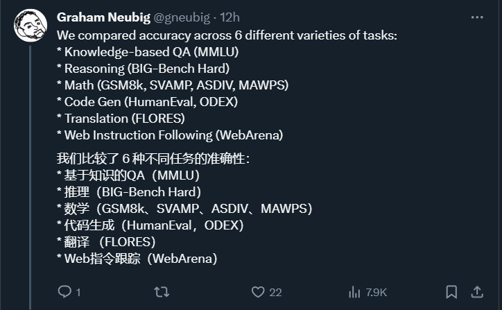 全面评估谷歌Gemini:CMU揭示结果,证明Gemini Pro无法与GPT 3.5 Turbo相媲美