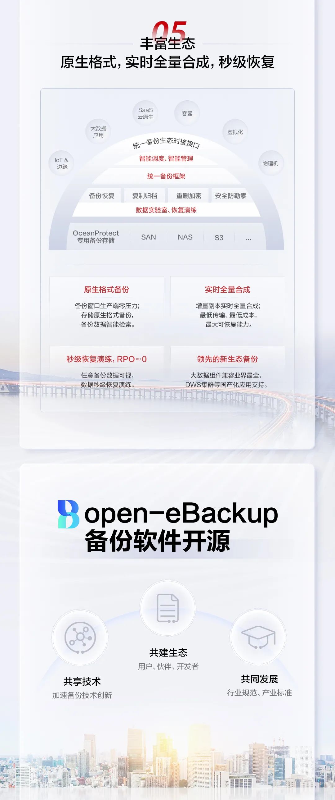 华为发布全闪备份一体机旗舰新品 OceanProtect X9000 / E8000,备份软件开源