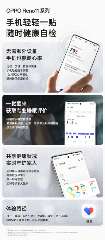 OPPO Reno11系列更新:领跑智能生活的创新健康监测功能
