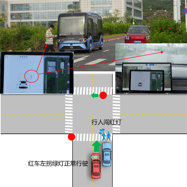 中国移动取得重大突破，推动制定5G车联网标准