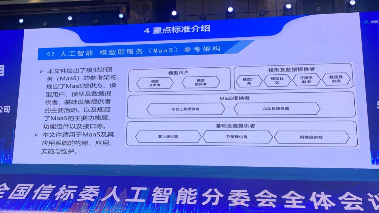 《人工智能 模型即服务(MaaS)参考架构》标准启动编制