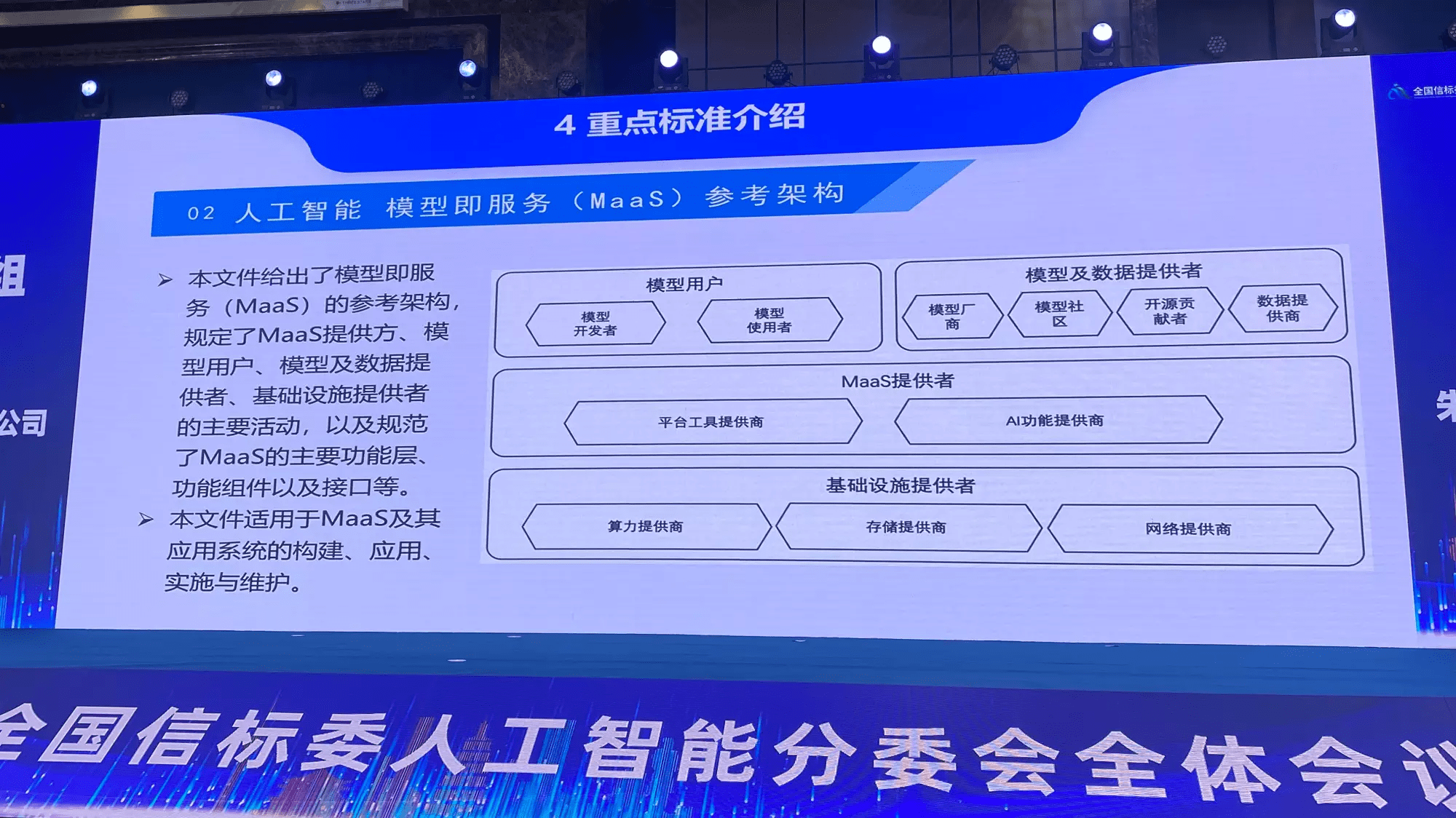 阿里云领导人工智能模型即服务（MaaS）参考架构的标准化启动编制