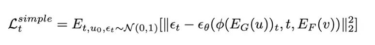 NeurIPS23｜视觉 「读脑术」：从大脑活动中重建你眼中的世界