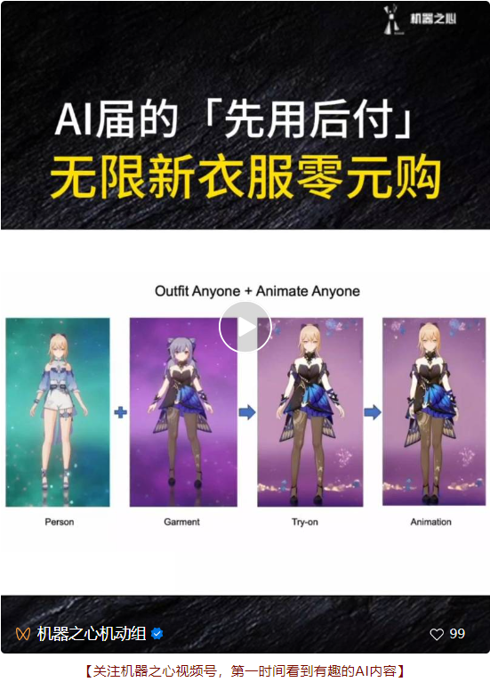 阿里Outfit Anyone让你实现无限免费换衣服,自由百变造型