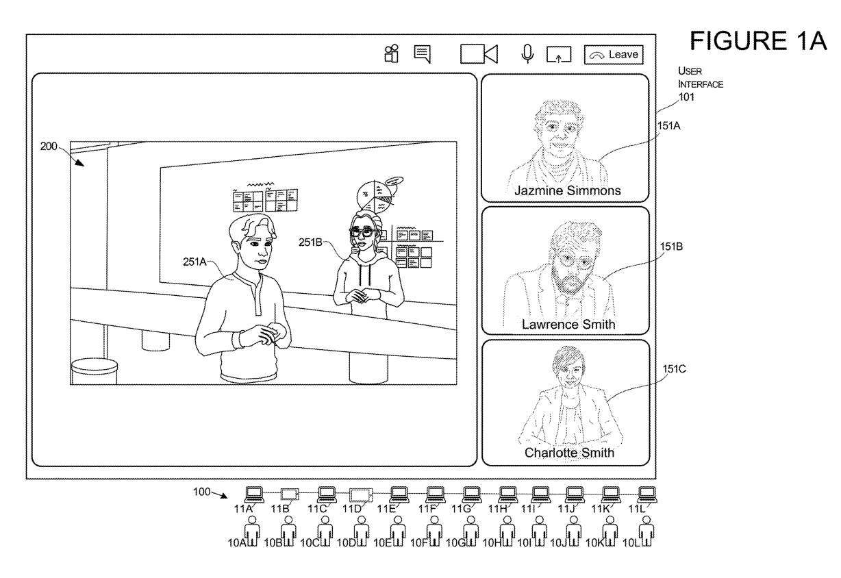 微软分享元宇宙远程会议中实现2D和3D的平滑过渡方法的专利