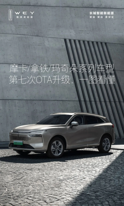 魏牌新能源最新OTA升级发布:功能优化与安全增强