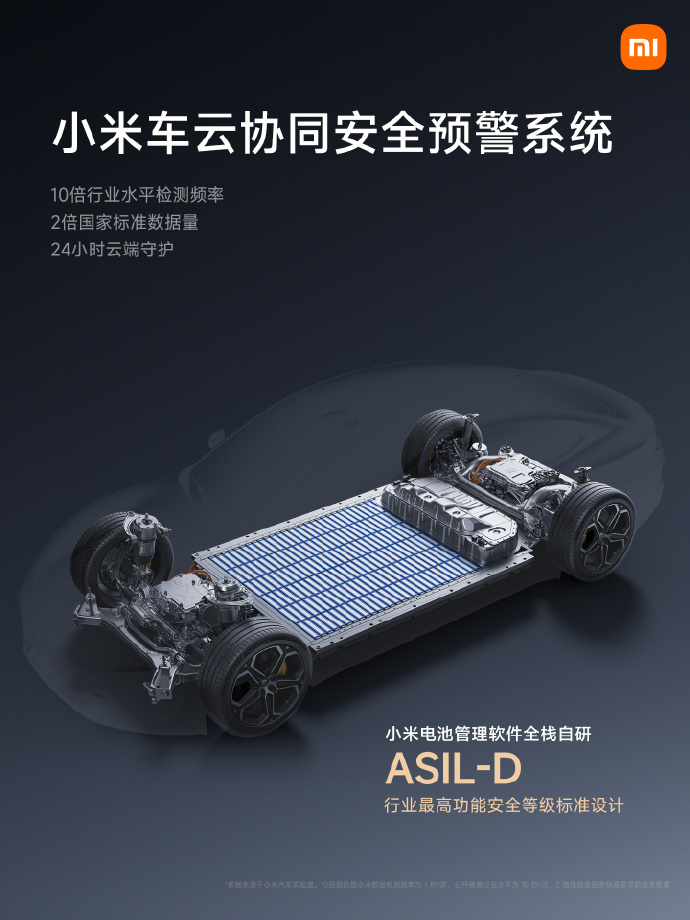 小米发布 800V 碳化硅高压平台:最高电压 871V,电池续航可超 1000km