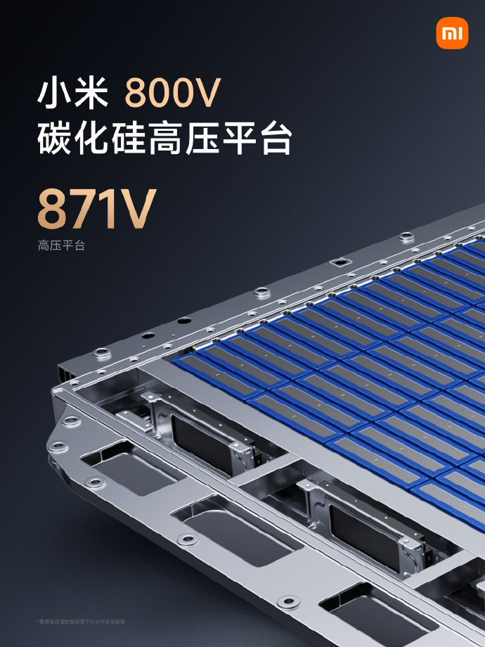 小米发布最新碳化硅高压平台:871V的最高电压,超过1000km的电池续航