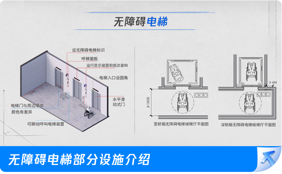 腾讯:前海新总部未来向公众开放,达到无障碍三星级标准