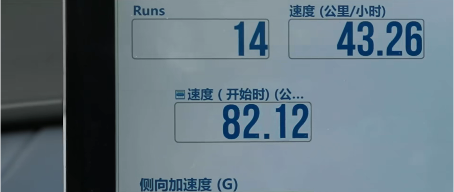 小米汽车麋鹿测试视频公布,时速 82km