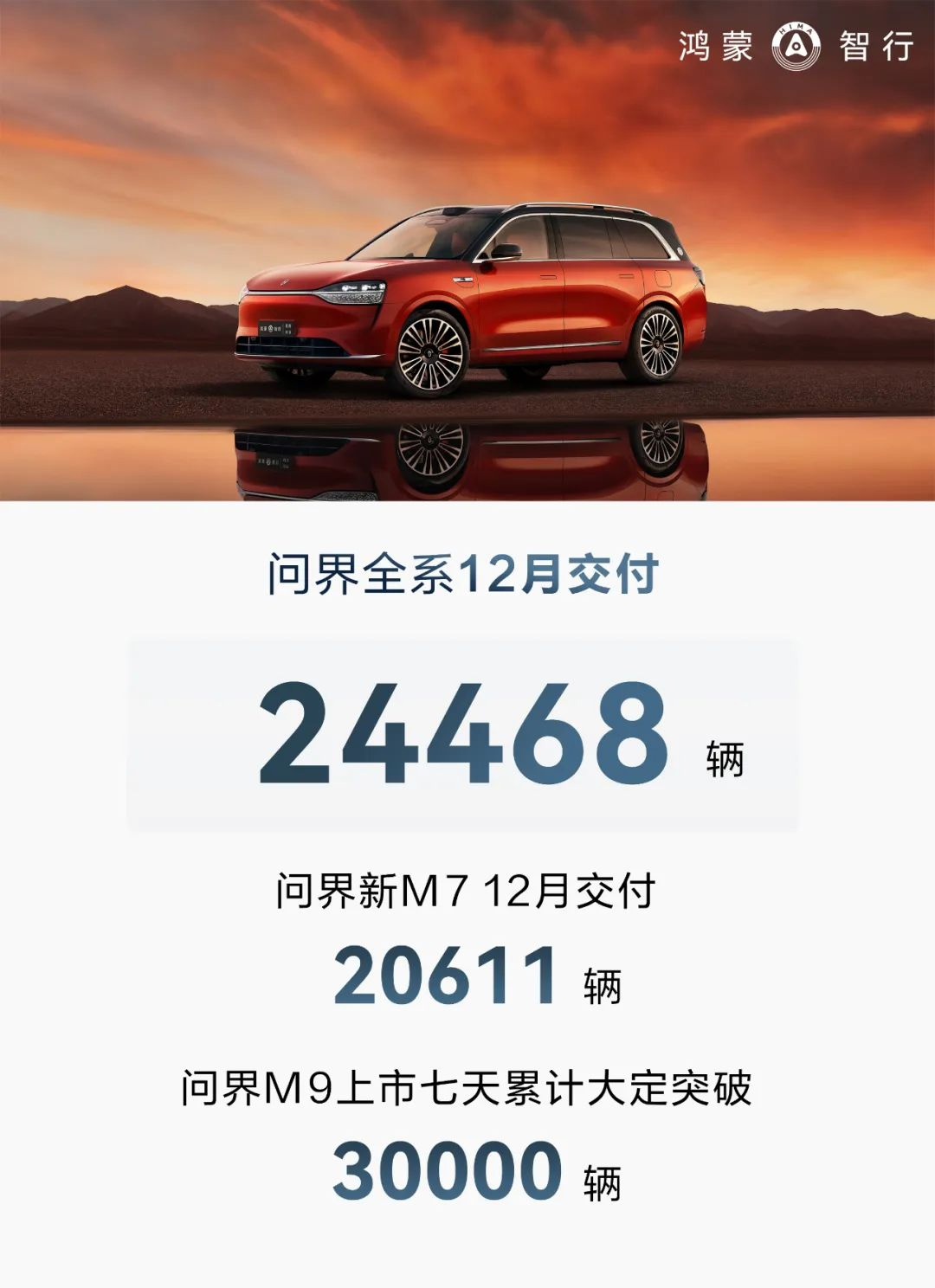 华为与懂车帝等平台暂停合作:原协议到期,暂缓会员门店业务合作的回应