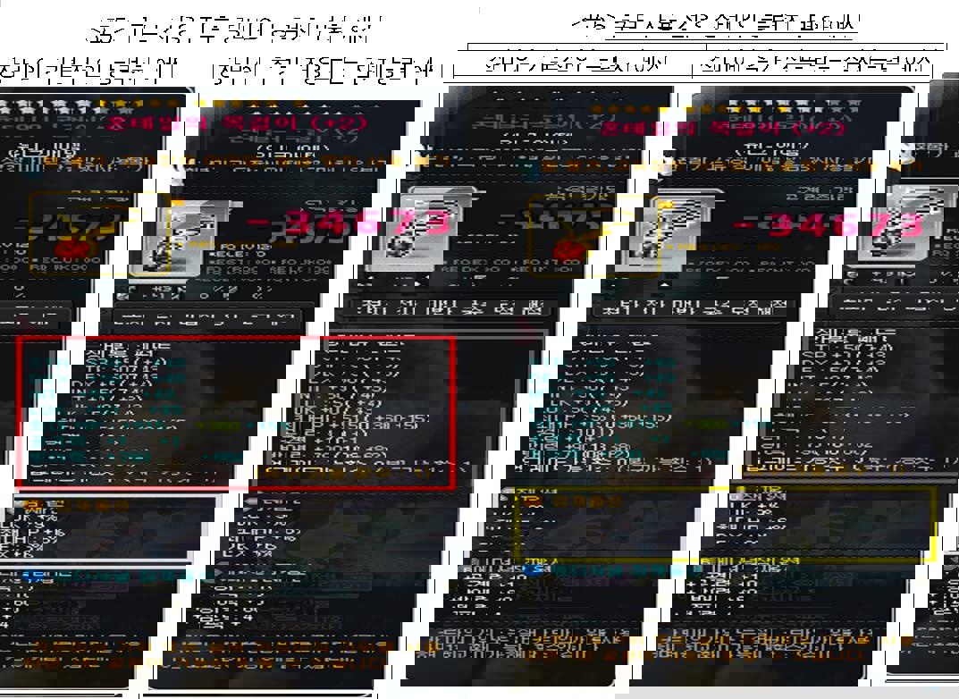 Nexon 因操纵游戏《冒险岛》等道具抽取概率,被韩国罚款 116 亿韩元