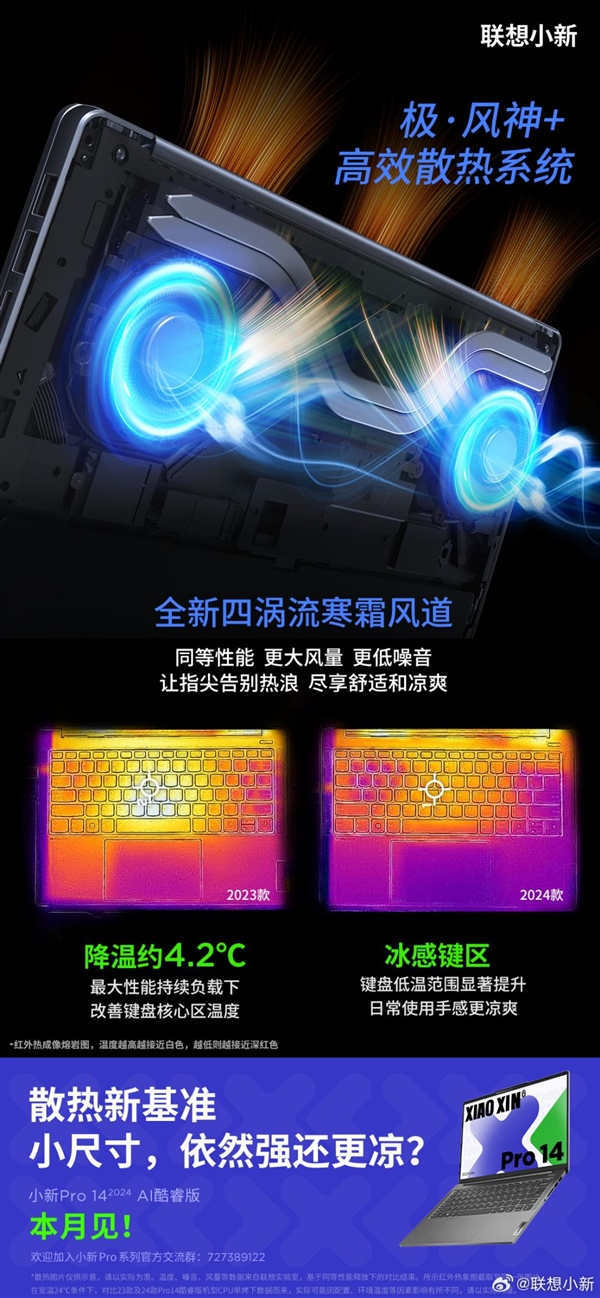 2024联想小新Pro 14惊艳登场:创新四涡流寒霜设计,释放强劲64W性能引领时尚潮流