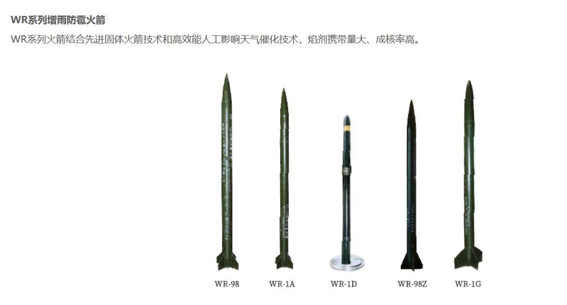 不用担心弹壳砸到人了,国产自毁式增雨防雹火箭首次飞行试验取得成功