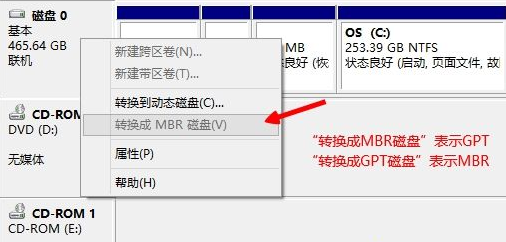 完整介绍win10分区时的格式选择