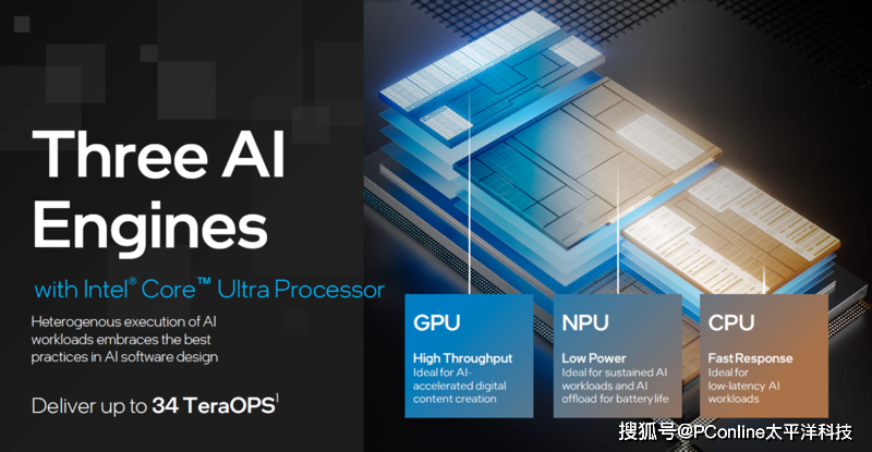 CES 2024看点超前瞻：AI无处不在，硬件圈也有大动作