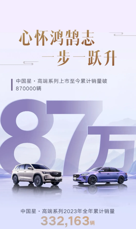 吉利汽车中国星系列销量再创历史新高,突破87万大关