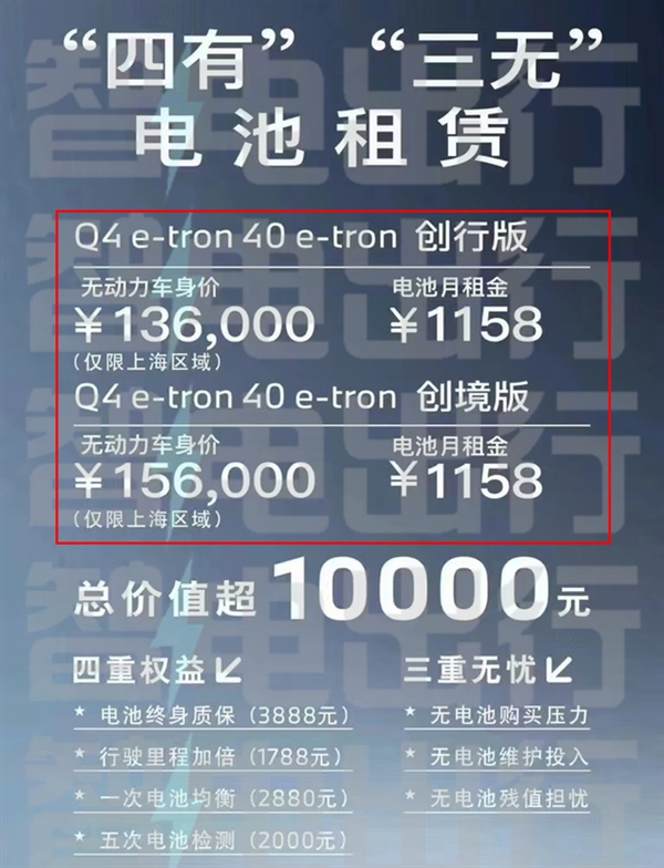 一汽奥迪上海推出车-电分离计划,Q4 e-tron性价比突出
