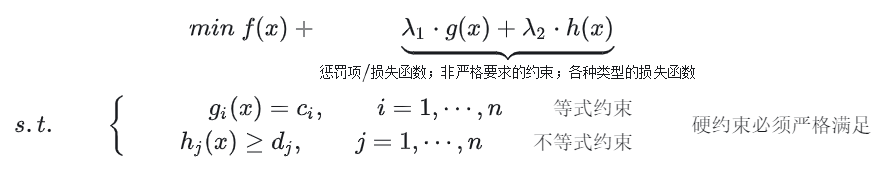 轨迹生成的理论与代码解析：软硬约束的应用