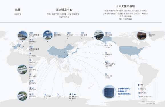 宁德时代北京工厂开工，助力首都新能源产业飞跃