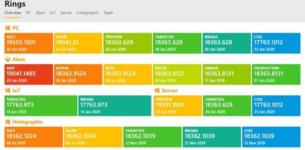如何升级到Windows 11:简易教程