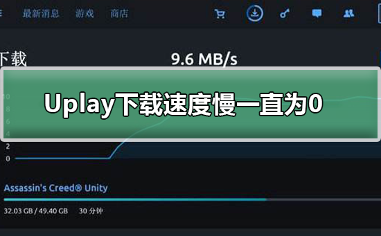 Uplay下载速度持续为零,无法增加
