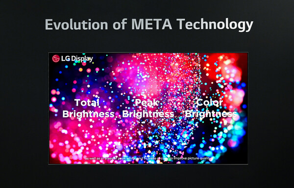 LG Display 发布 META 2.0 技术,OLED 面板亮度突破 3000 尼特