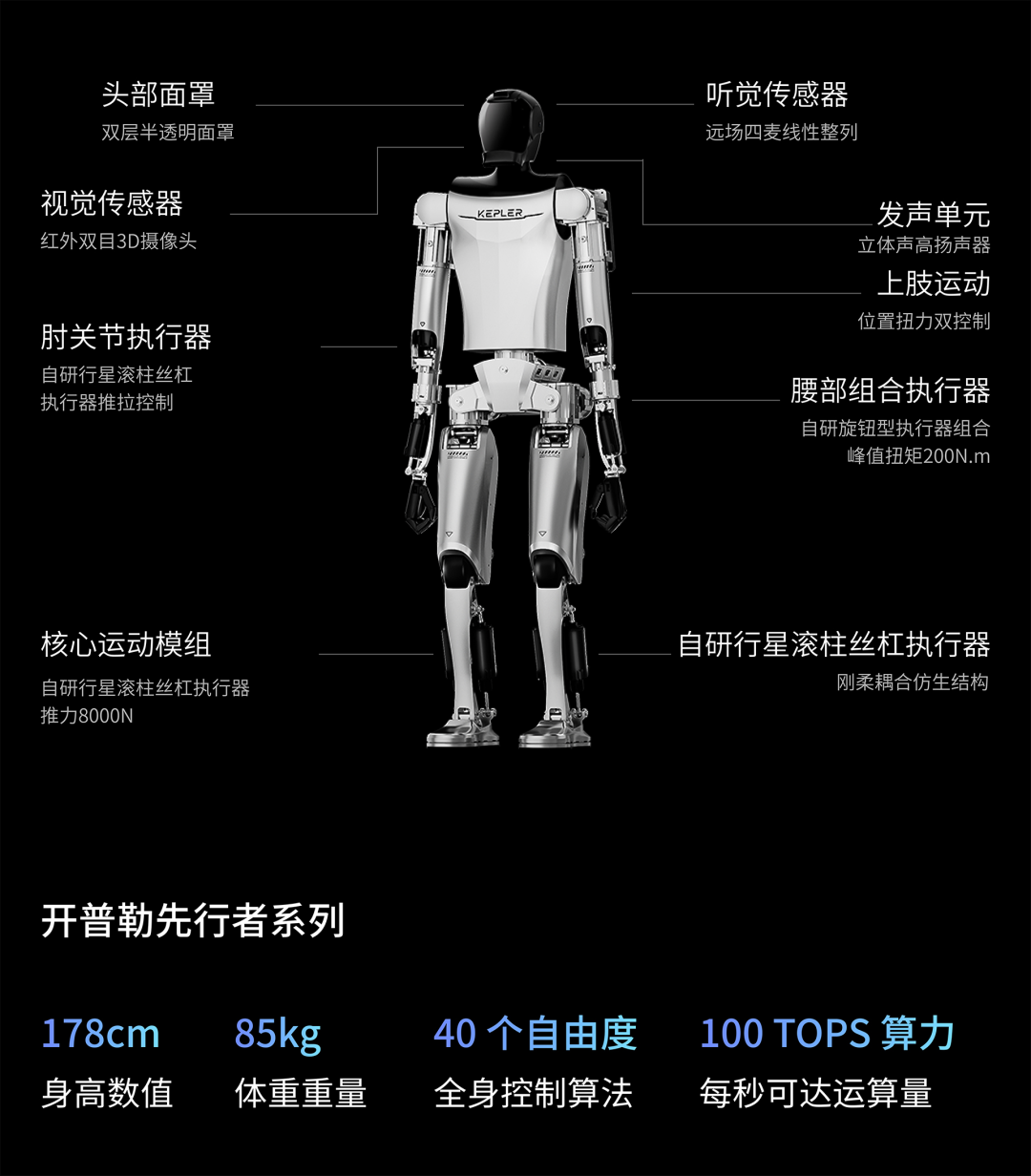 成立4个月，引微软CEO与国际媒体关注！开普勒人形机器人2024CES首秀人气爆棚