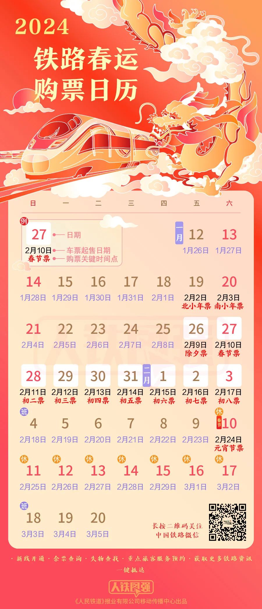 12306 候补购票新变化:每个订单最多可添加 60 个车次,扩大兑现时间选择范围