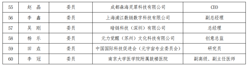 元宇宙标准化工作组组建方案公示:华为、腾讯、网易、京东方等参与