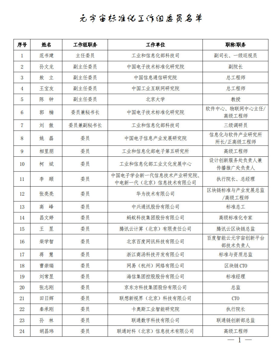 元宇宙建设标准化工作组成立方案公布:华为、腾讯、网易、京东方等公司加入