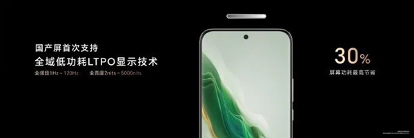 荣耀Magic6 Pro与京东方合作,引领行业新潮流,打造极致屏幕体验