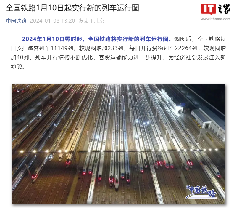 全国铁路 1 月 10 日起实行新的列车运行图,新增 233 列客运列车