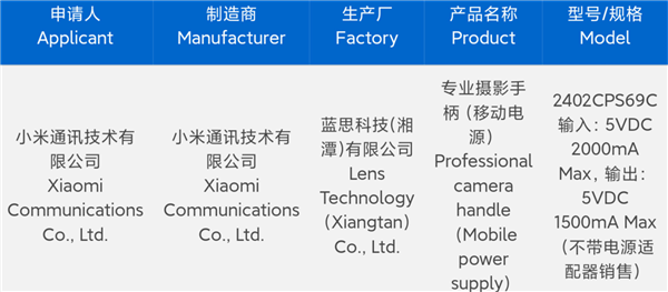 小米14 Ultra摄影手柄获得3C认证,升级玩法引发期待
