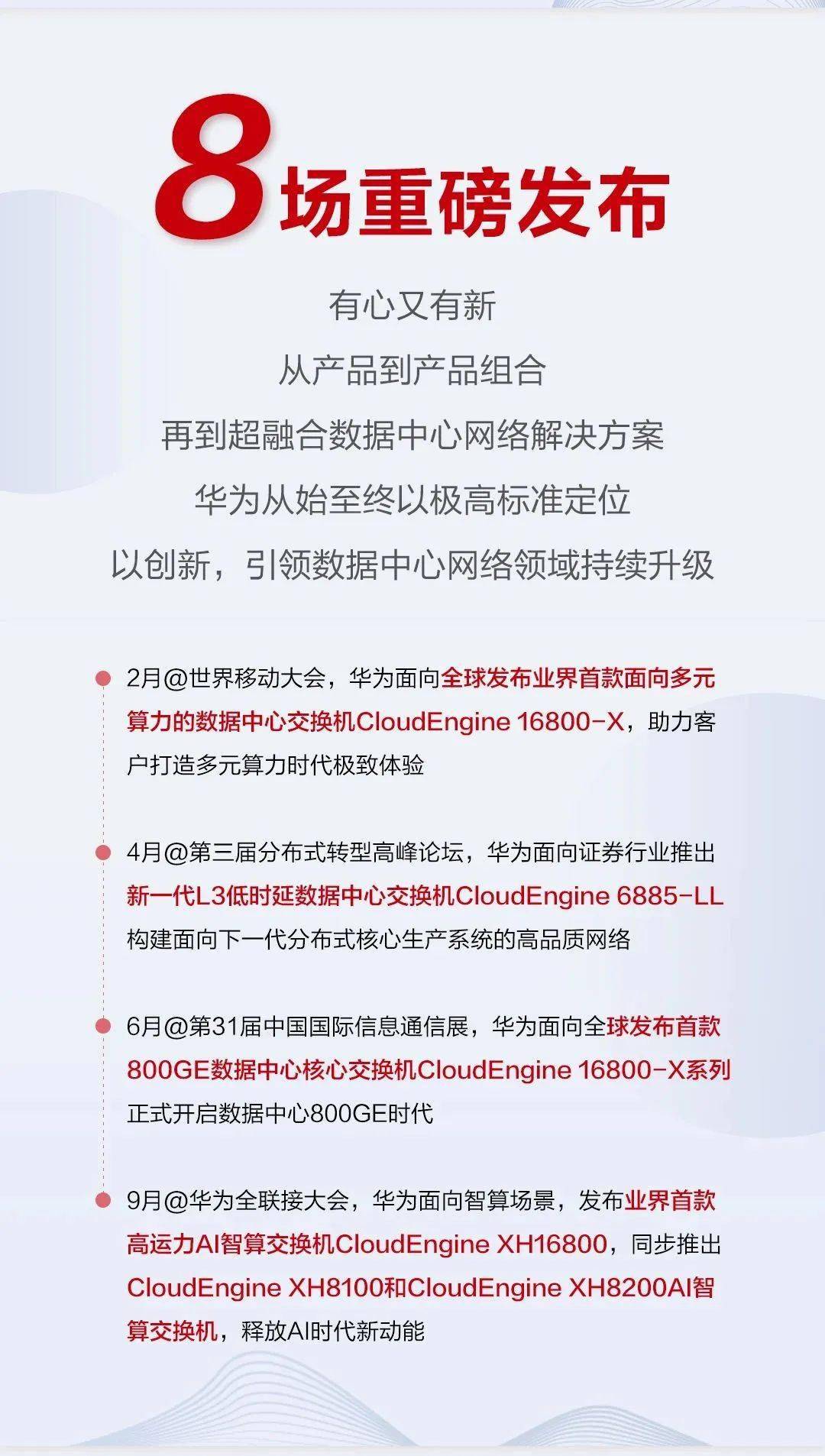 2023年度盘点：华为数据中心网络，应“运”而起，赋AI时代新动能