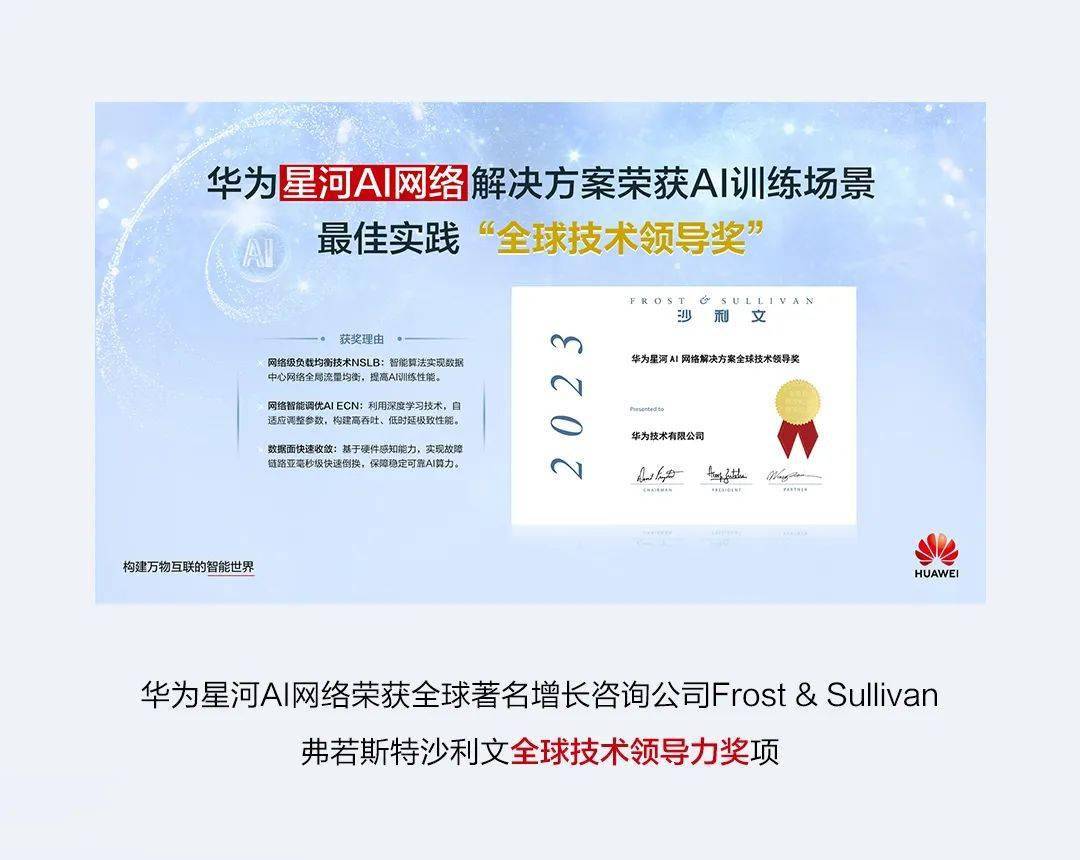 2023年度盘点：华为数据中心网络，应“运”而起，赋AI时代新动能