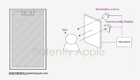 苹果公司最新专利曝光:屏下摄像头技术有望进一步革新iPhone和MacBook