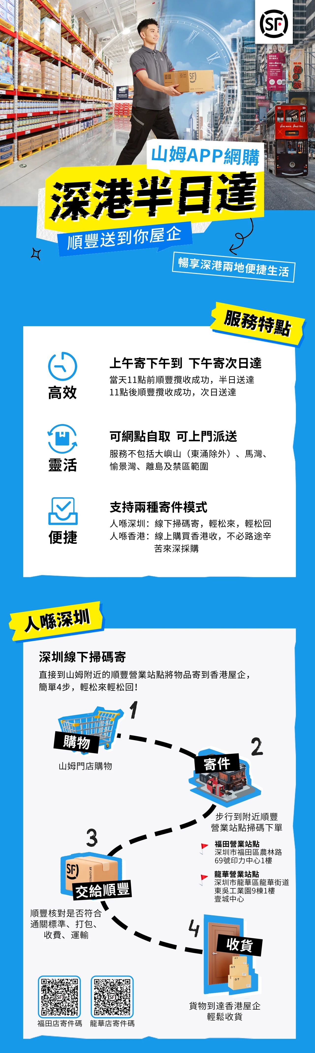 深圳顺丰推出“港内半日达”服务,内地购物极速送达