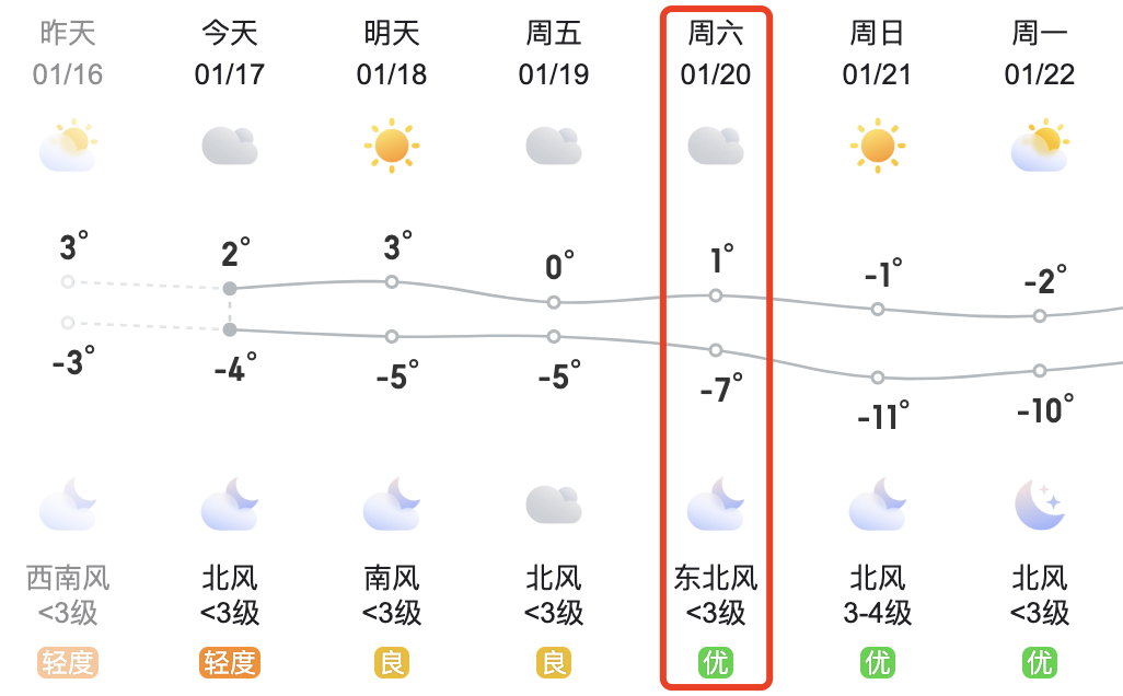 参会指南｜倒计时 2 天，AI 视频生成论坛即将开启！