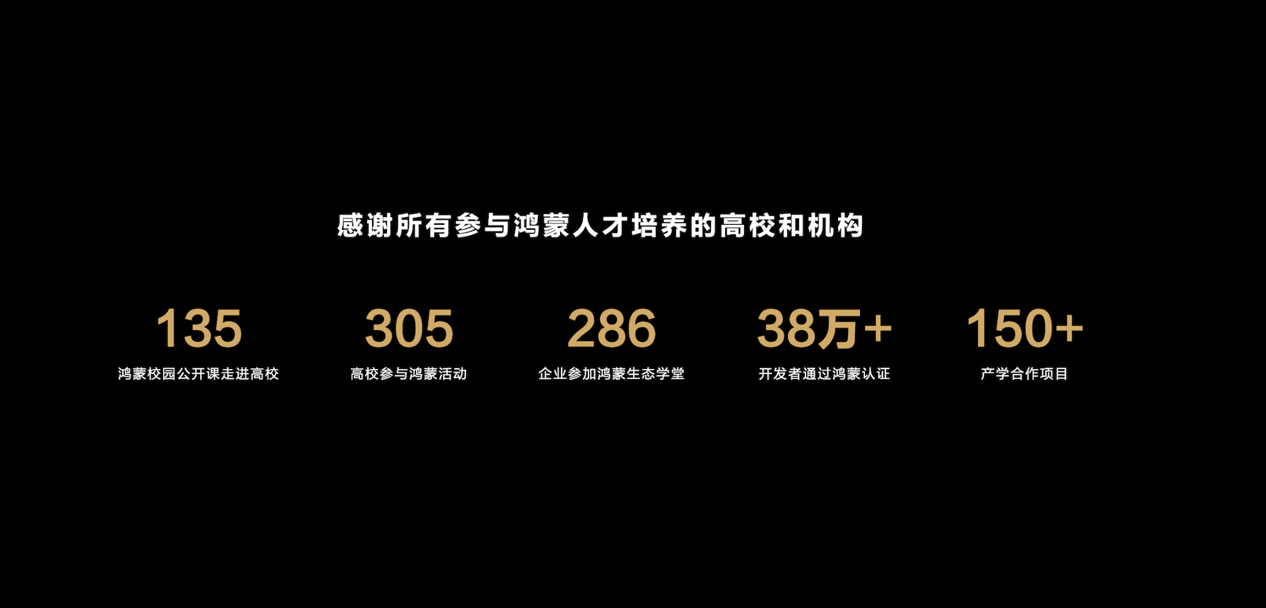 华为发布原生鸿蒙操作系统星河版!HarmonyOS 进阶新篇章