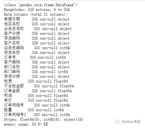 用Python处理Excel的14个常用操作