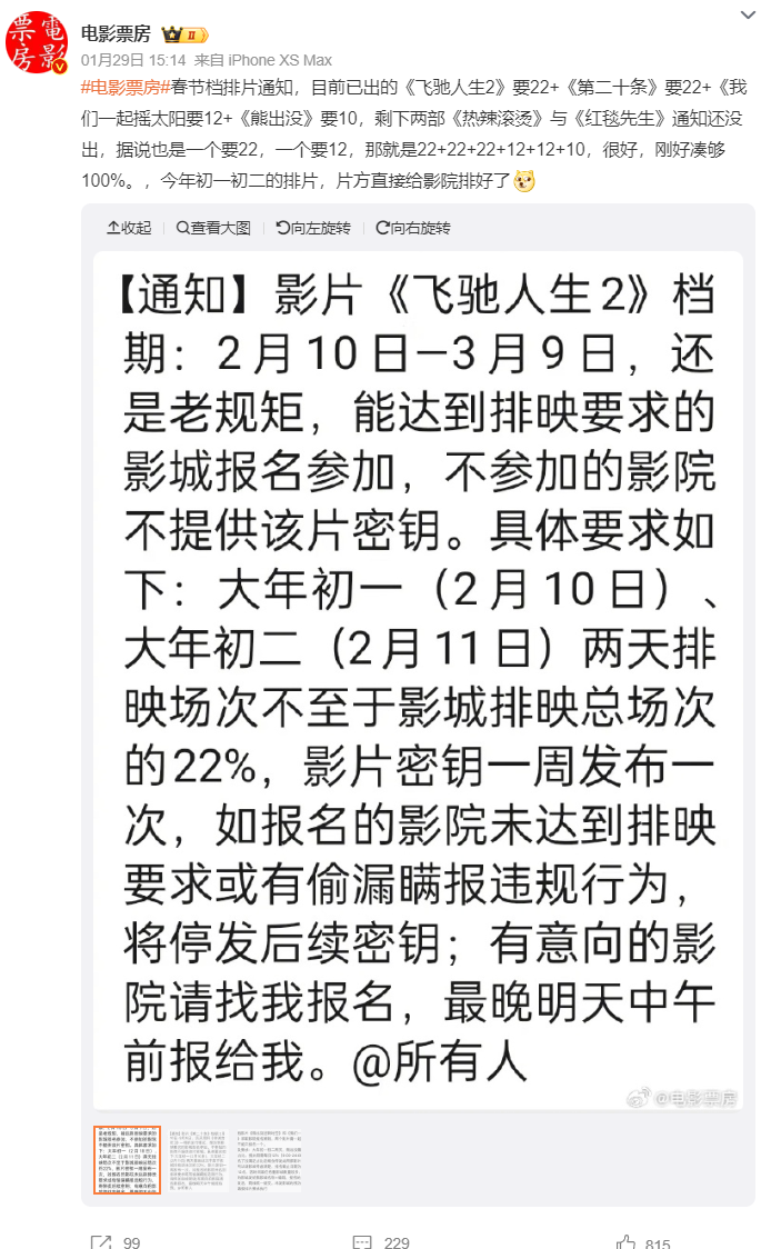 春节档影片宣传发行放映座谈会:任何单位或组织都不能利用市场支配地位干预电影排片