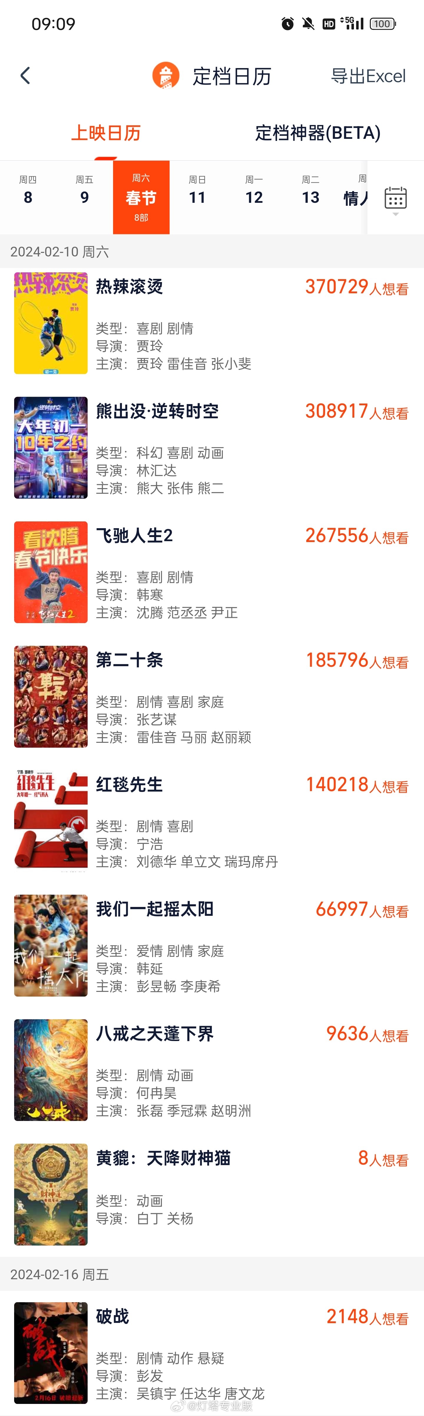 9 部电影官宣 2024 春节档:《飞驰人生 2》《熊出没:逆转时空》《八戒之天蓬下界》等