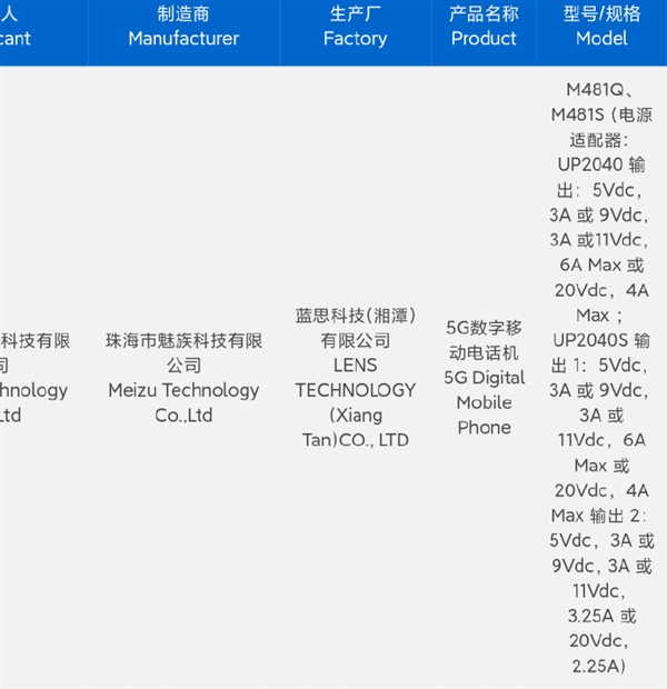 魅族21 Pro通过认证入网,引导人们期待其广域超声波指纹识别功能