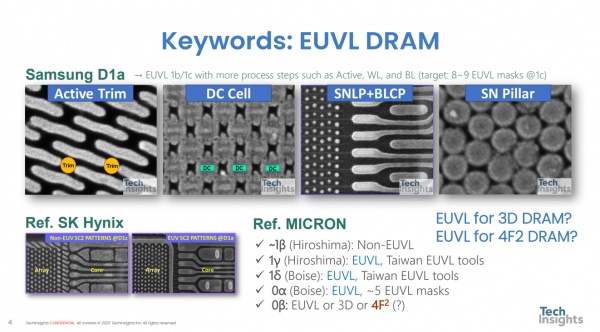 1c 纳米世代内存竞争:三星计划增加 EUV 使用,美光将引入钼、钌材料