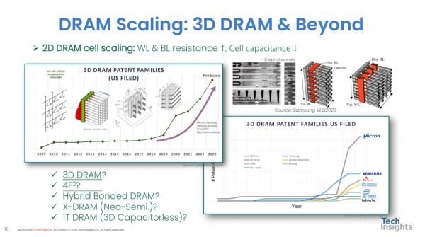 1c 纳米世代内存竞争:三星计划增加 EUV 使用,美光将引入钼、钌材料